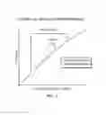 Fig. 06 - Method and apparatus for determining the water concentration in a fluid mixture