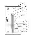 Fig. 01 - Devices and methods for determination of bioavailability of pollutants