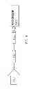 Fig. 09 - Devices and methods for determination of bioavailability of pollutants