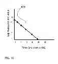 Fig. 13 - Devices and methods for determination of bioavailability of pollutants