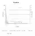Fig. 14 - Devices and methods for determination of bioavailability of pollutants