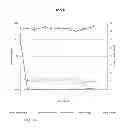 Fig. 15 - Devices and methods for determination of bioavailability of pollutants