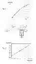 Fig. 03 - Method for determining the amount of fuel leaving an injector