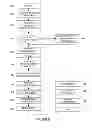 Fig. 06 - System and method for RFID-based remote material analysis