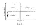 Fig. 07 - Methods for non-destructively evaluating a joined component