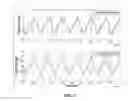 Fig. 11 - Enhanced static-dynamic pressure transducer suitable for use in gas turbines and other compressor applications