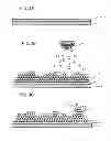 Fig. 03 - Method for measuring dynamic viscoelasticity of particulate material
