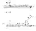 Fig. 04 - Method for measuring dynamic viscoelasticity of particulate material