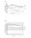 Fig. 05 - Dummy object, in particular for functionally testing driver assistance systems in motor vehicles