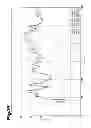Fig. 12 - Component with an adaptive coating