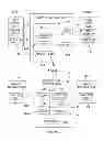 Fig. 07 - Electronic shifting systems and methods
