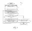 Fig. 06 - Balancing a pendulum-absorber crankshaft