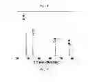 Fig. 06 - METHODS OF RAPID PREPARATION OF SILVER NANOWIRES WITH HIGH ASPECT RATIO