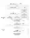 Fig. 01 - Method for recovering valuable metals