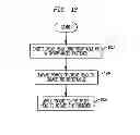 Fig. 12 - EXPANDABLE DRIVERS AND BITS