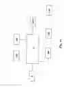 Fig. 10 - Apparatus and method for moving logs within cutting-off machines