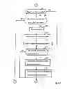 Fig. 10 - Recording System for Ensemble Performance and Musical Instrument Equipped With The Same