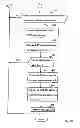 Fig. 11 - Recording System for Ensemble Performance and Musical Instrument Equipped With The Same