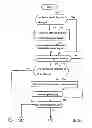 Fig. 12 - Recording System for Ensemble Performance and Musical Instrument Equipped With The Same