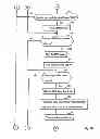 Fig. 13 - Recording System for Ensemble Performance and Musical Instrument Equipped With The Same