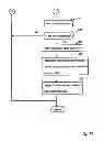 Fig. 15 - Recording System for Ensemble Performance and Musical Instrument Equipped With The Same