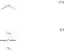 Fig. 17 - Method of obtaining carbon dioxide from a carbon dioxide-containing gas mixture