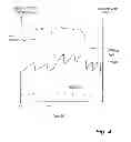 Fig. 05 - Method and a device for removing mercury from a process gas
