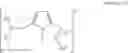 Fig. 08 - Nitrogen-containing ligands and their use in atomic layer deposition methods