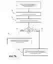 Fig. 10 - Variable valve operation control method and apparatus