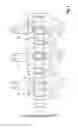 Fig. 02 - SLIDING CAM ARRANGEMENT FOR VARIABLE ACTUATING GAS EXCHANGE VALVES OF AN INTERNAL COMBUSTION ENGINE