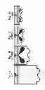Fig. 02 - Engine combustion control via fuel reactivity stratification