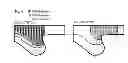 Fig. 04 - Engine combustion control via fuel reactivity stratification