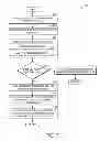 Fig. 04 - Method for purging condensate from a charge air cooler