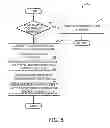 Fig. 06 - Condensate accumulation model for an engine heat exchanger