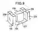 Fig. 08 - Ignition coil for internal combustion engine