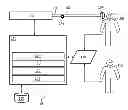 Fig. 01 - Unlocking a respiratory therapy mode