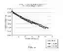 Fig. 05 - Device and method for simulating chemosensation of smoking