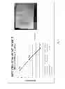 Fig. 09 - Leather and/or vinyl cleaner and moisturizer and method of making same
