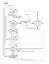 Fig. 04 - Method for cleaning and conditioning the water-steam circuit of a power plant, especially of a nuclear power plant