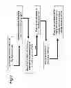 Fig. 06 - DRYING DEVICE FOR CONTAINERS AND METHOD FOR CLEANING SUCH A DRYING DEVICE