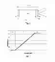 Fig. 06 - Methods of Fabricating Thermoelectric Elements