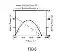 Fig. 07 - THERMOELECTRIC POWER GENERATION DEVICE AND ELECTRIC POWER GENERATION METHOD