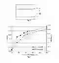 Fig. 03 - A-SI:H ABSORBER LAYER FOR A-SI SINGLE- AND MULTIJUNCTION THIN FILM SILICON SOLAR CELL