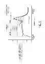 Fig. 04 - Photovoltaic device