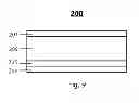 Fig. 06 - High-concentration solar cell chip