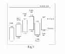 Fig. 07 - Functionalized nanostructures and related devices
