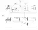 Fig. 01 - Water outlet control system using sound variation