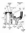 Fig. 01 - High-temperature thermal actuator utilizing phase change material
