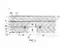 Fig. 02 - Microfluidic device and a method of manufacturing a microfluidic device
