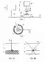 Fig. 04 - Microfluidic device and a method of manufacturing a microfluidic device
